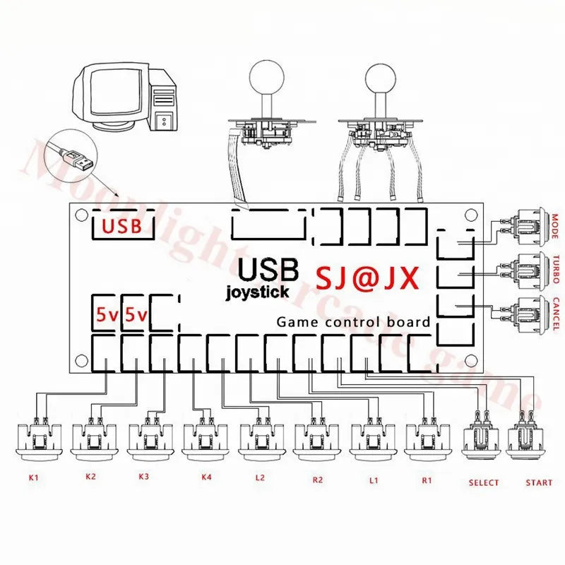 1Player Original SANWA Joystick Arcade Kit DIY With SANWA OBSF-30/24 Push Button Zero Delay Arcade Joystick To PC /Raspberry Pi