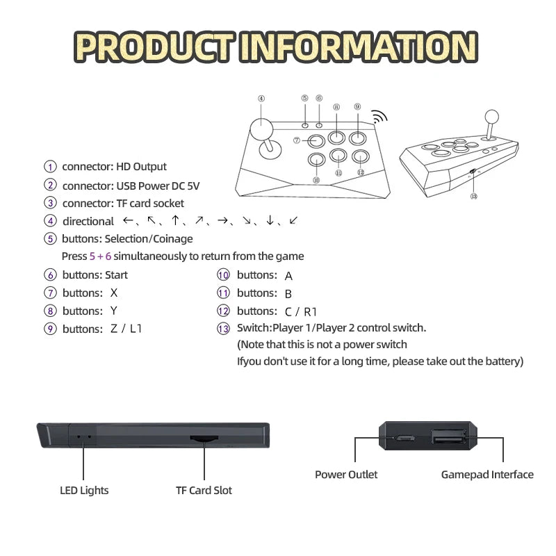 Arcade Video Game Console 4K TV Game Stick For PS1/MAME/SEGA Console with HD Extension cable Dual Arcade Joysitck