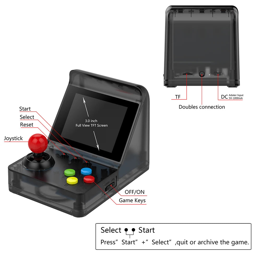 ANBERNIC ARCADE MINI 32 Bit Mini Arcade Handheld Retro Game Console Portable Classic Gaming Player 500 Games Kids Gifts