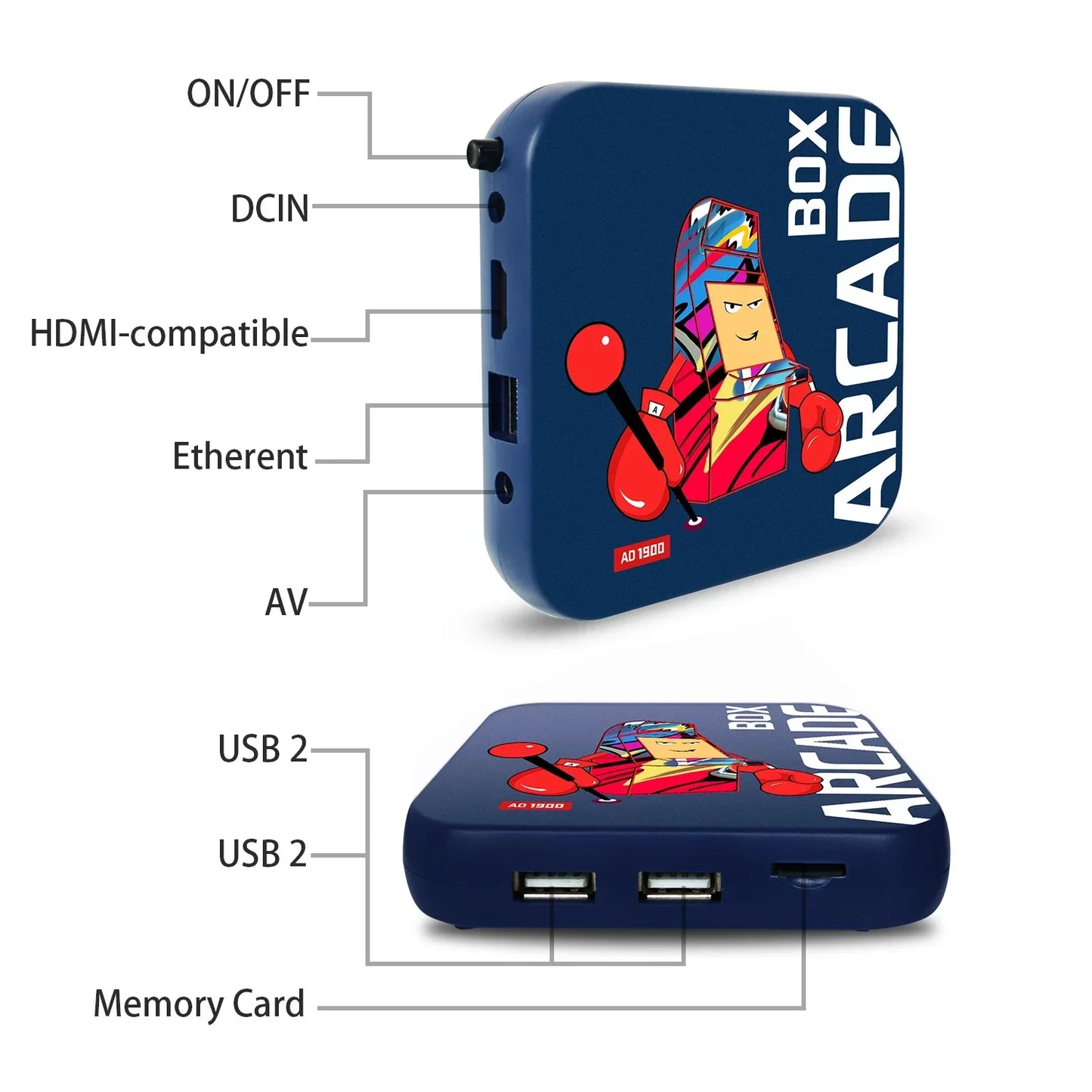 Arcade Box Game Console for PS1/DC/Naomi 64GB Classic Retro Games Super Console 4K HD video game console Projector Monitor Gifts