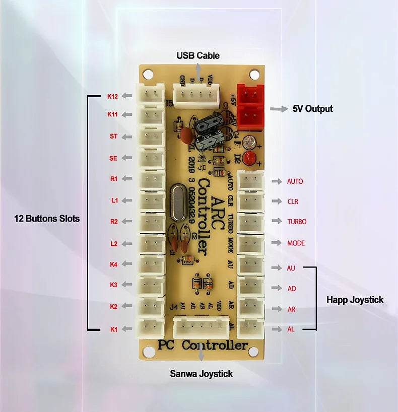 Arcade Joystick Kit 1 or 2 players copy sanwa Push button Zero Delay board For PC, PS3 and Pandora Games Portable retro controll