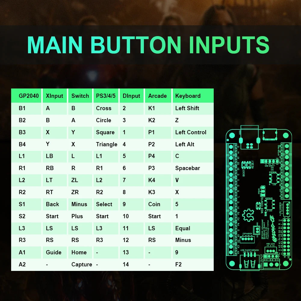 Rp2040 Advanced V5.6E USB Breakout Board Passthrough Edition Arcade Fight Stick Hitbox Buttons Style For PC/PS4/NS/PS5