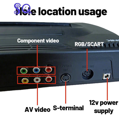 Ultimate NEOGEO MVS Arcade to Home Console Kit for MVS Cartridges, Connects to TV/Color Monitor