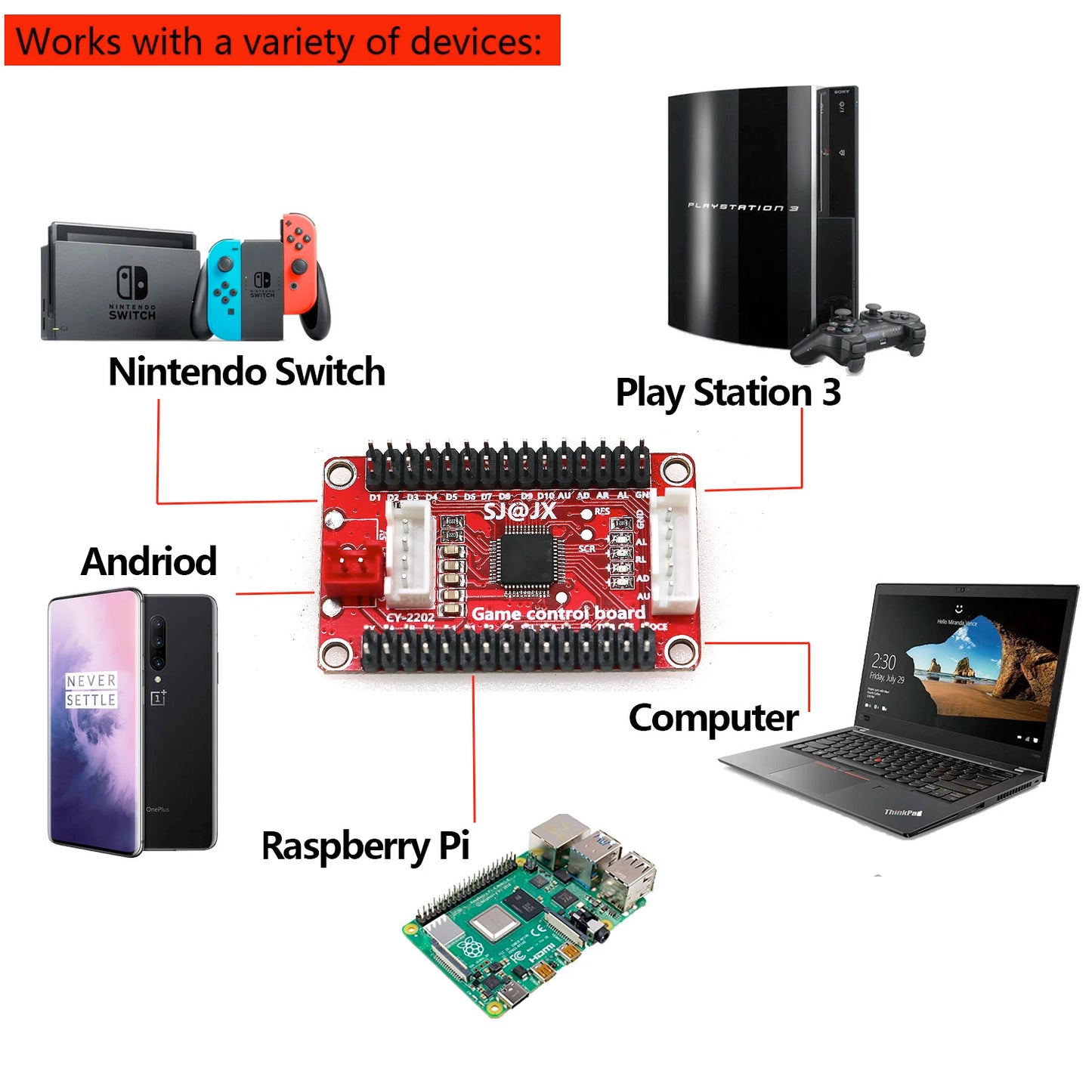 Arcade USB Board Encoder Zero Delay Joystick Controller Cable For PC PS3 SWITCH Raspberry Pi Sanwa Hitbox Game Machine DIY